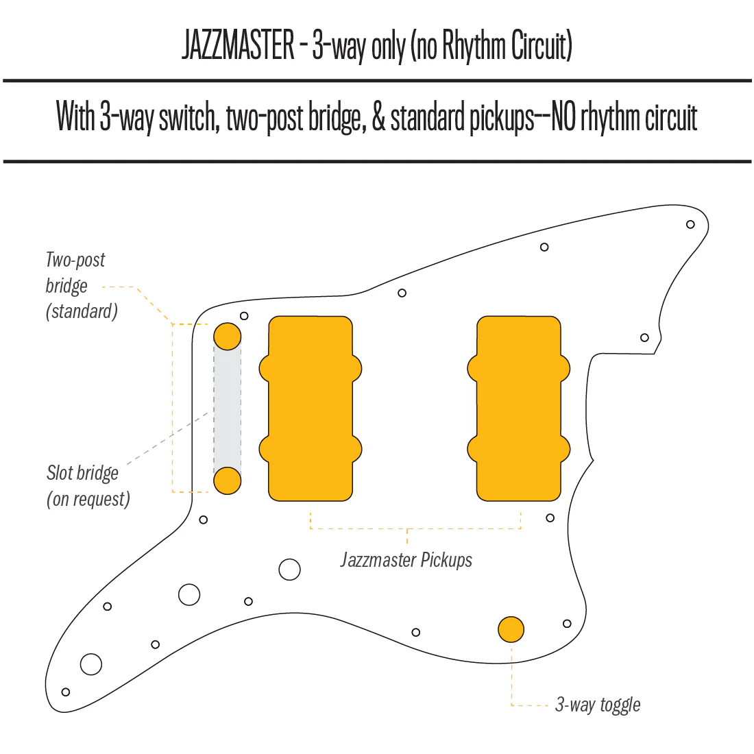 Parchment/Black/Parchment - Jazzmaster Pickguard - 3-ply Vinyl - Image 4