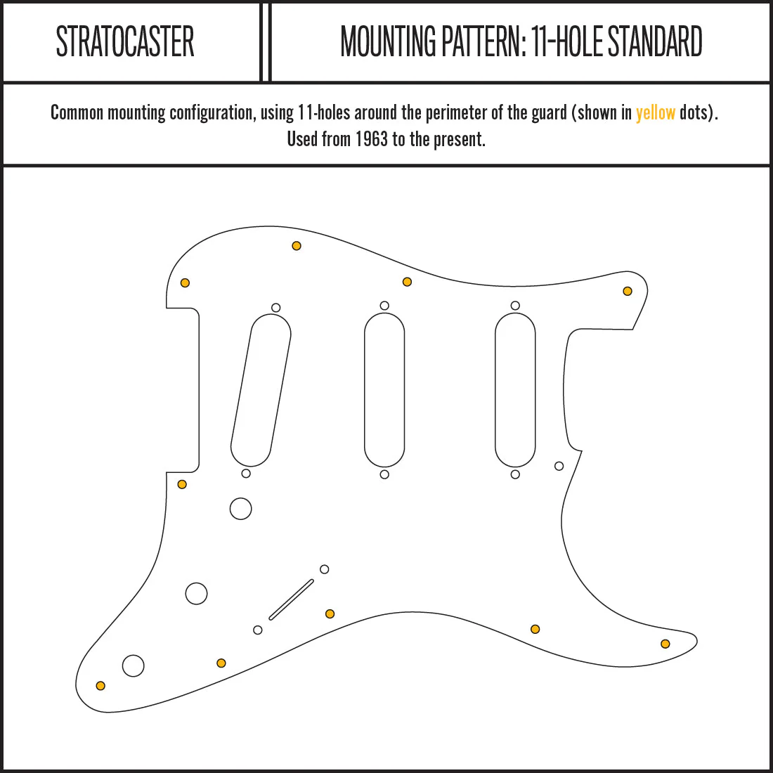 Space Oddity - Stratocaster Pickguard - in Black - Image 3