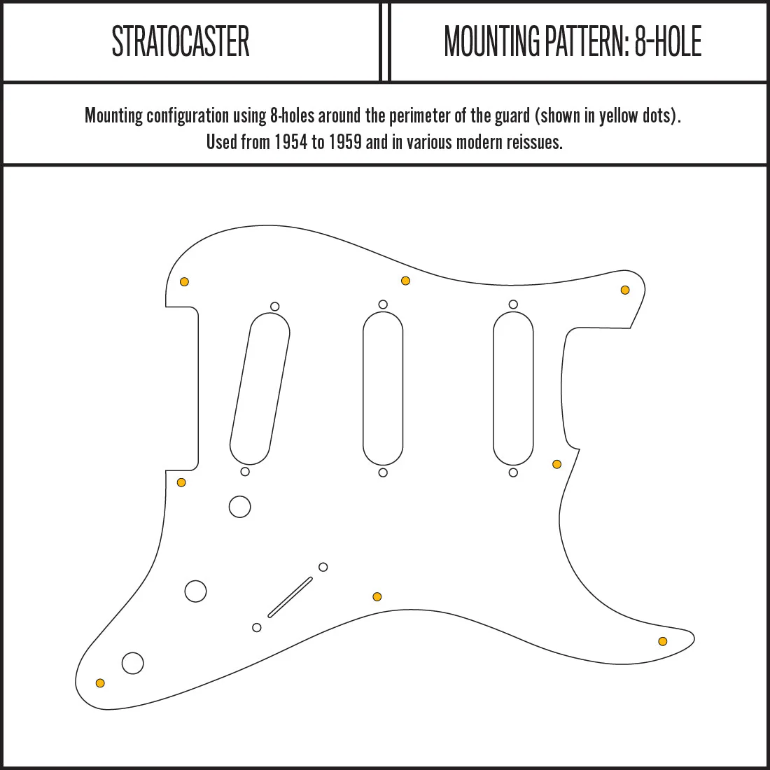 Space Oddity - Stratocaster Pickguard - in White - Image 5
