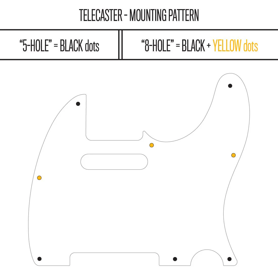 Space Oddity - Telecaster Pickguard - in White - Image 3