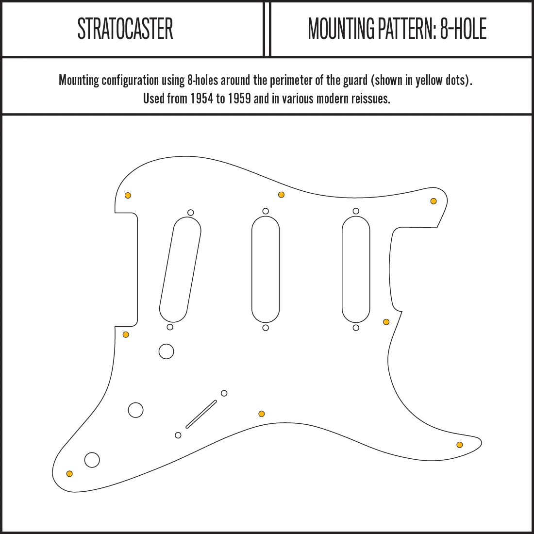 Streamline - Stratocaster Pickguard - Black/White/Black - Image 4